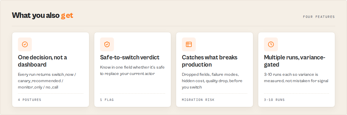 What the actor returns — one decision, a safe-to-switch verdict, migration-risk detection, variance-gated runs