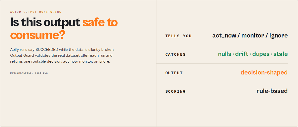 Output Guard — is this actor output safe to consume?