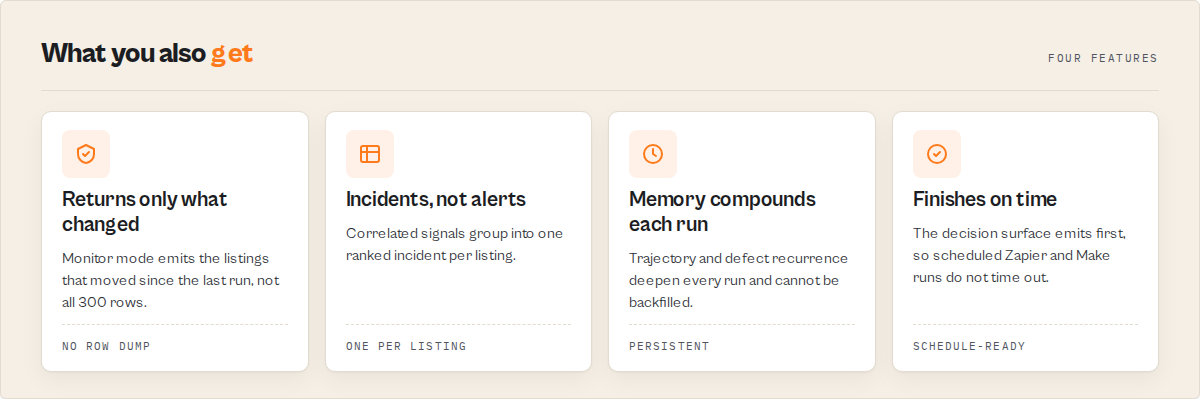 Amazon Product Scraper features: returns only what changed, incidents not alerts, persistent memory, finishes on time