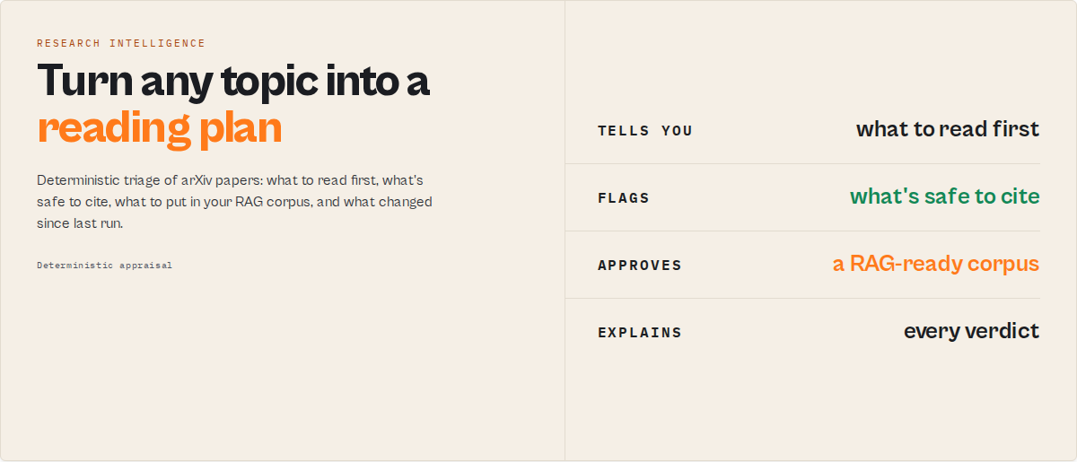 ArXiv Preprint Intelligence — turn any topic into a reading plan