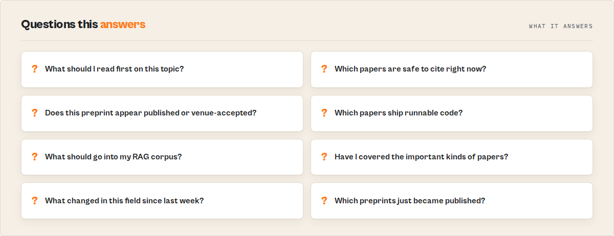 Questions this actor answers: what to read first, what's safe to cite, what changed