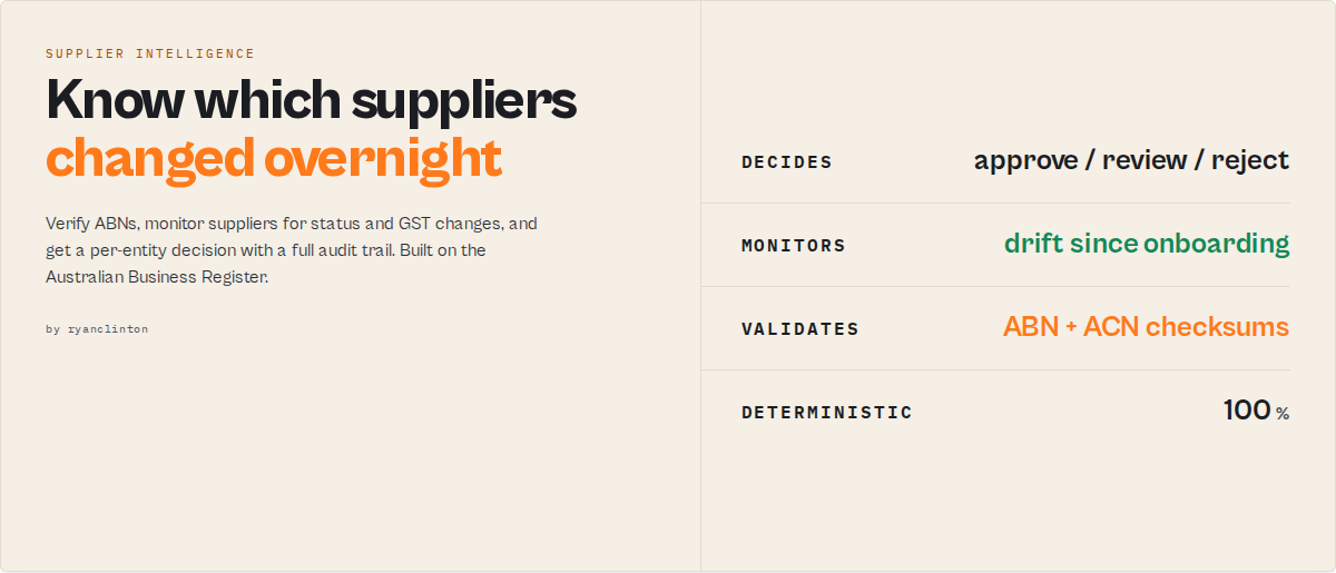Australia ABN Lookup — know which suppliers changed overnight