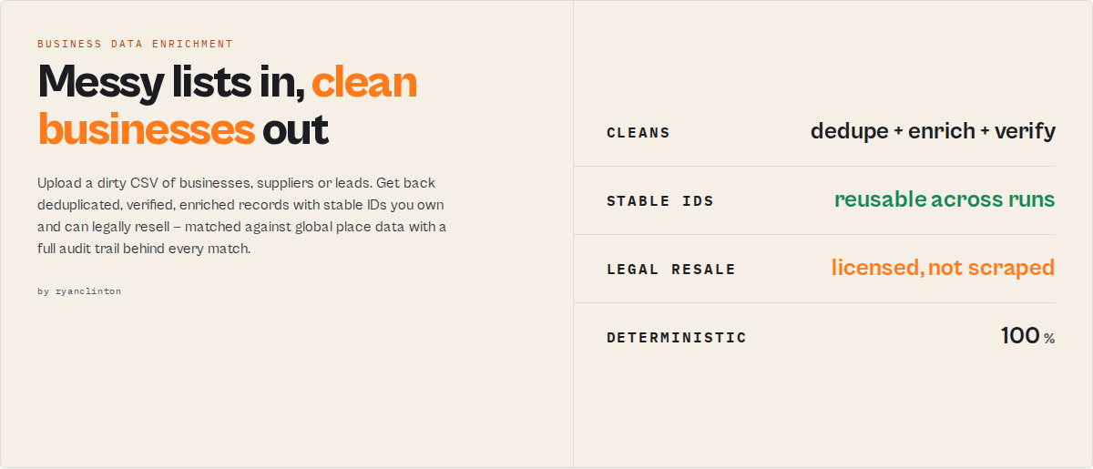 Business Data Enricher — messy lists in, clean businesses out