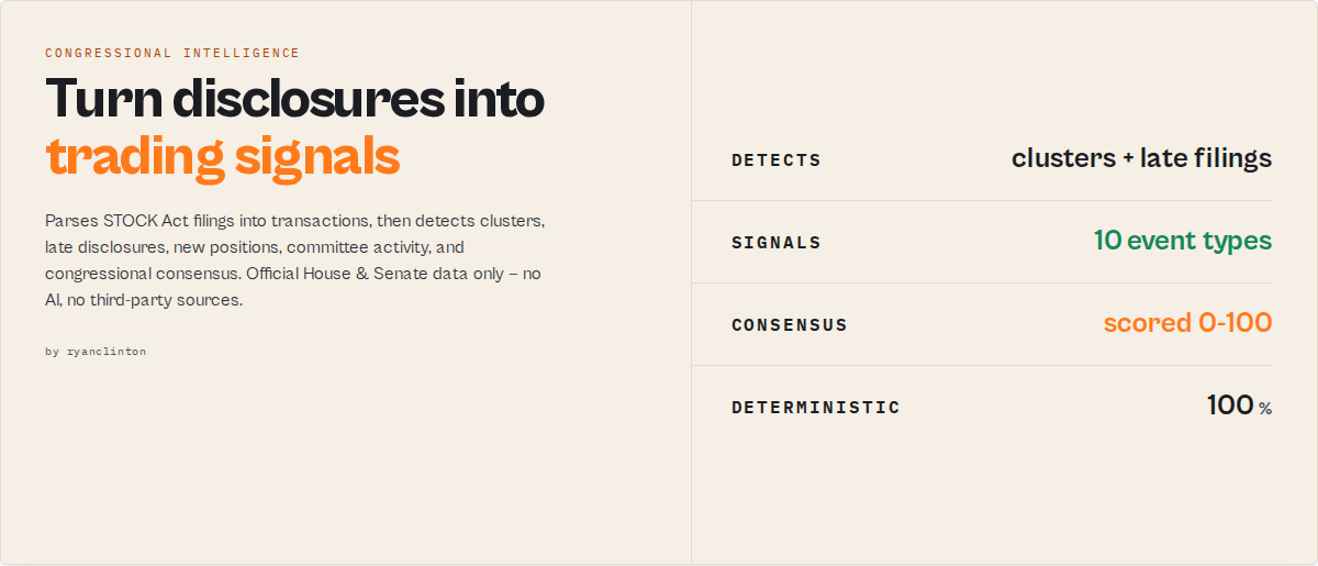 Congressional Trading Signals — turn STOCK Act disclosures into trading signals
