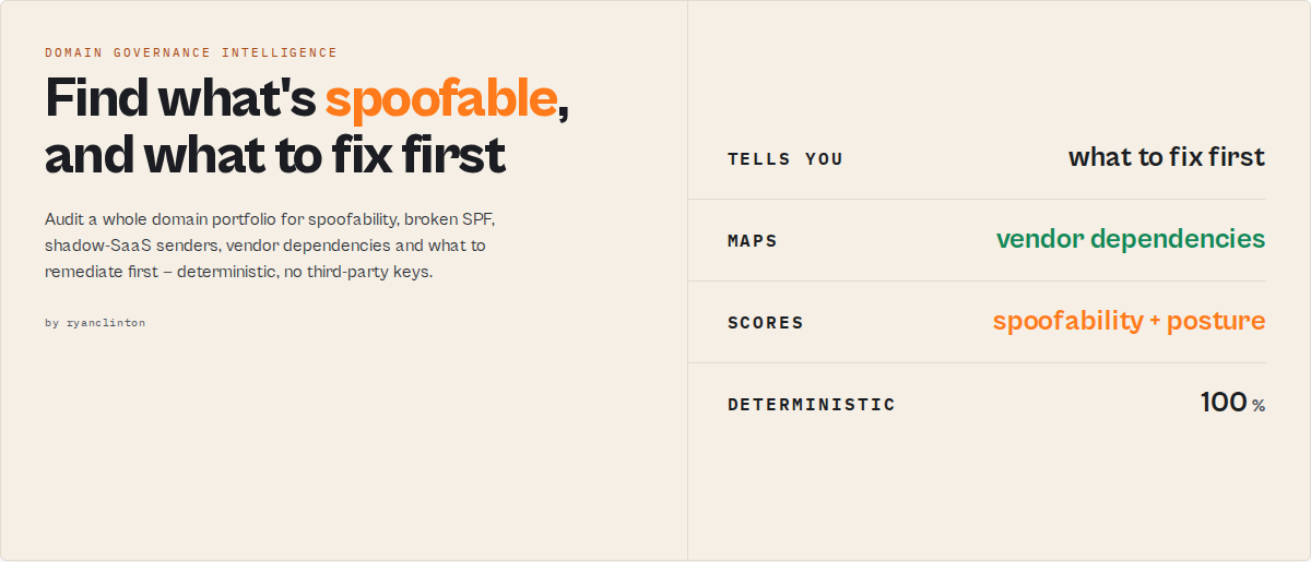 Domain Security, Deliverability & Governance Intelligence — find what's spoofable and what to fix first