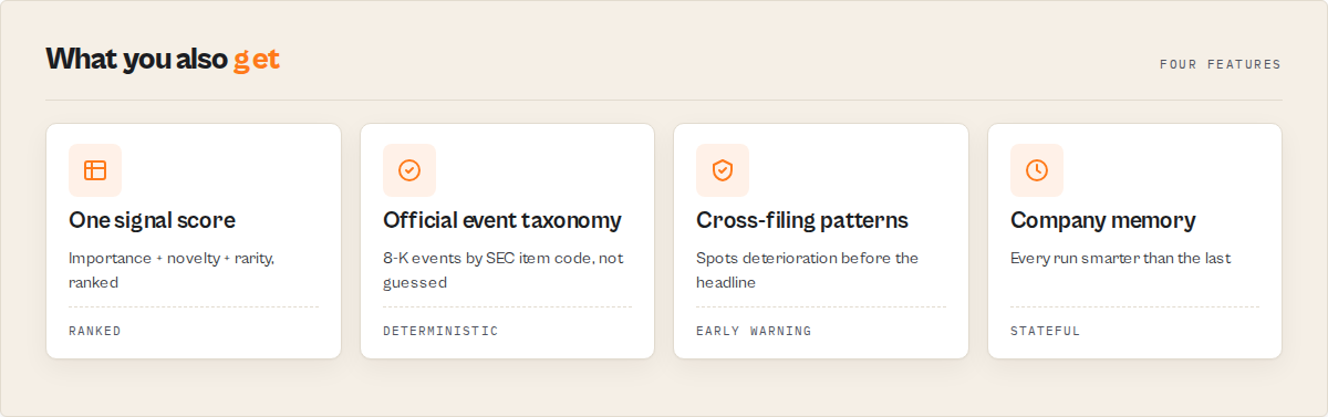 What you also get — one signal score, official event taxonomy, cross-filing patterns, company memory