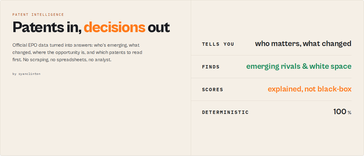 EPO Patent Search — patents in, decisions out