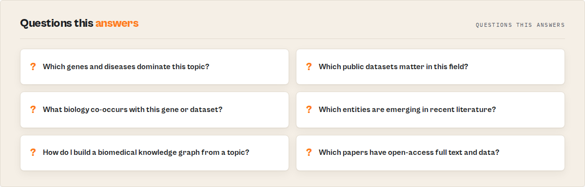 Questions this actor answers: which genes dominate, which datasets matter, which entities are emerging