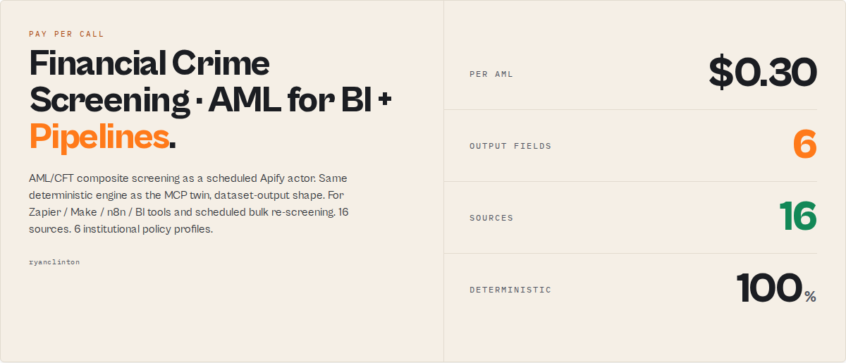PER AML $0.30. 16 live sources. Deterministic 100%.