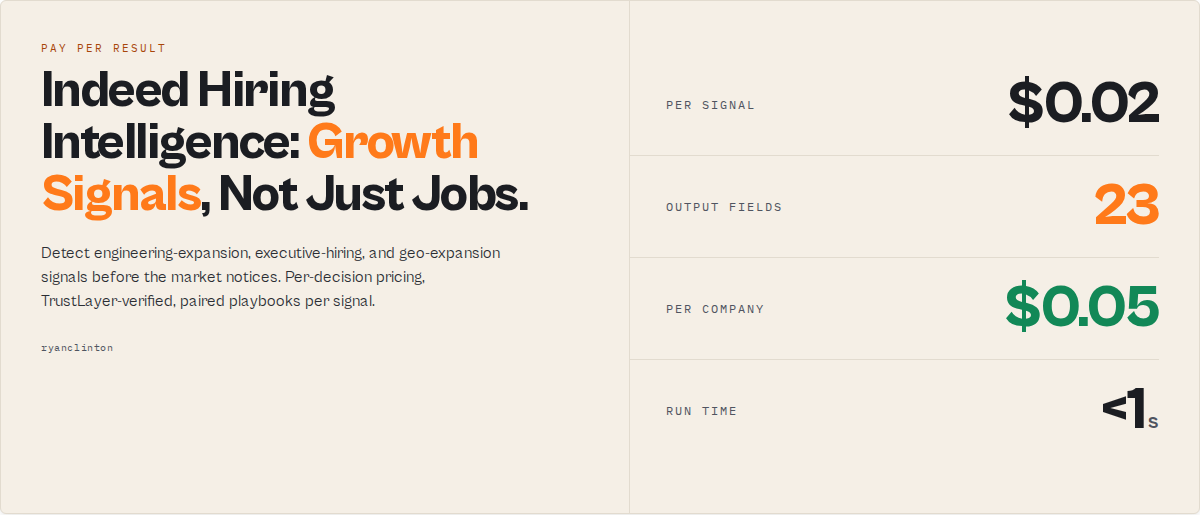 Indeed Hiring Intelligence — growth signals, not just jobs. $0.02 per signal, $0.05 per company