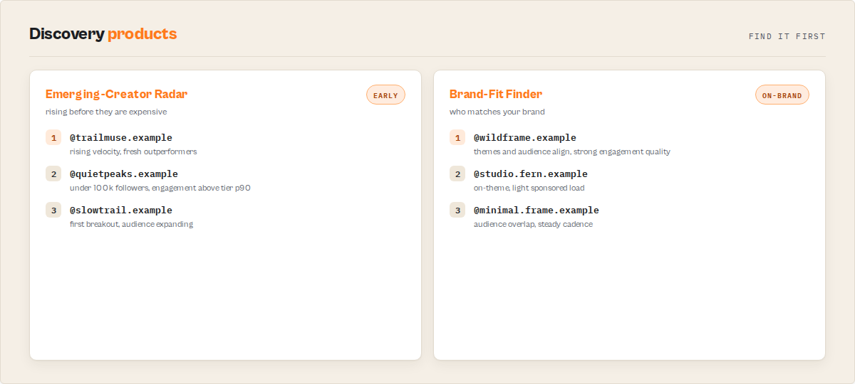 Emerging-Creator Radar and Brand-Fit Finder — Instagram creator discovery products