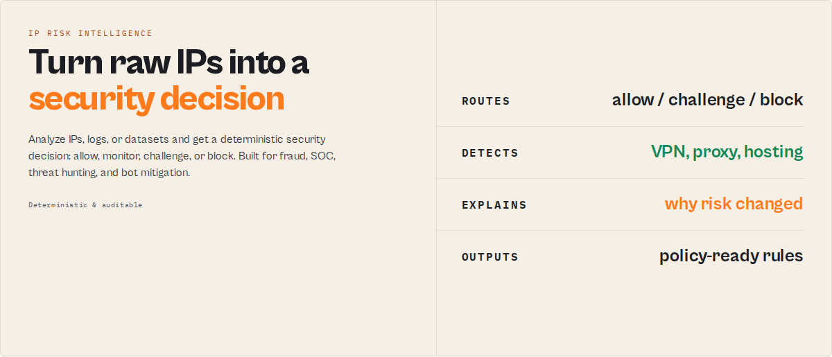 IP Risk Intelligence — turn raw IPs into a security decision