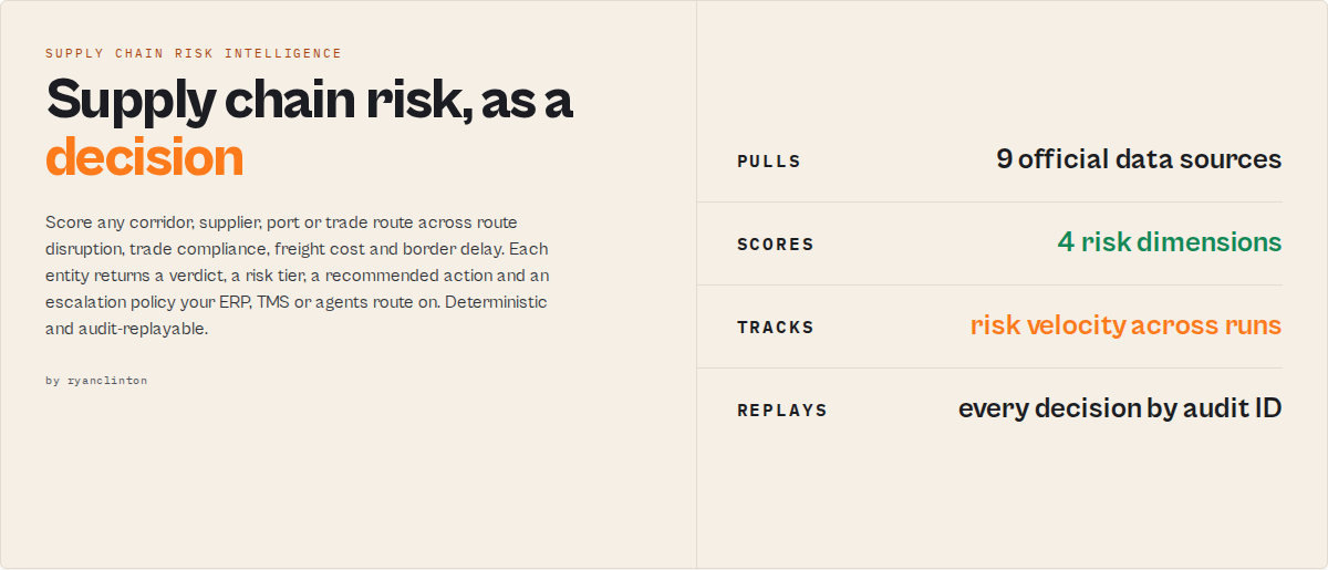 Logistics Freight Intelligence — $0.30 per result, 6 output fields per row