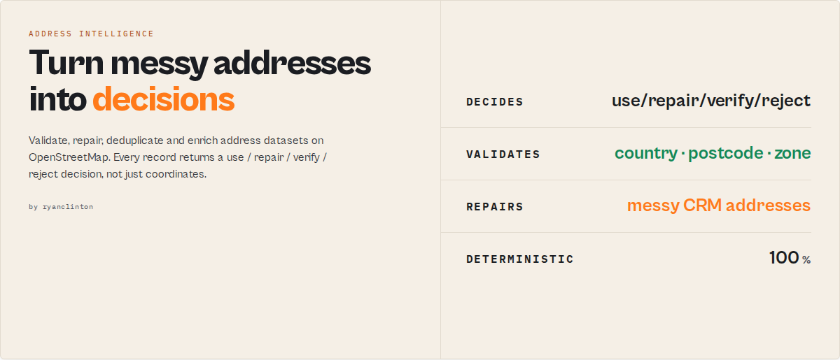 Turn messy addresses into decisions — audit, validate, repair, deduplicate and enrich address data on OpenStreetMap