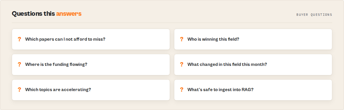 Questions this actor answers