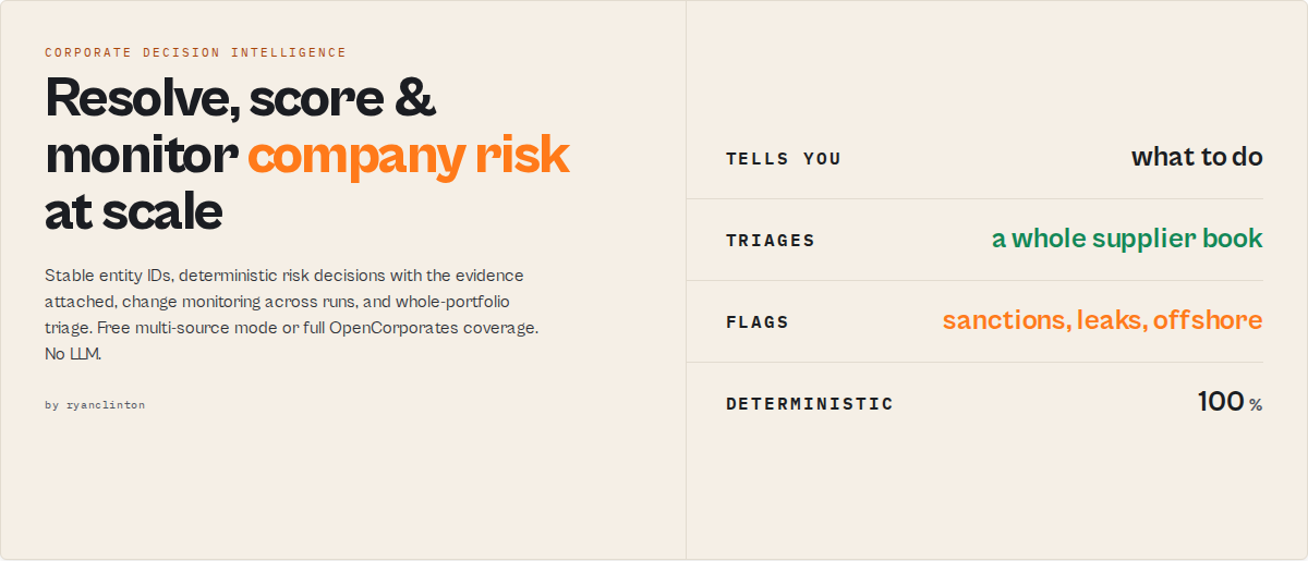 Corporate Decision Intelligence: resolve, score and monitor company risk at scale