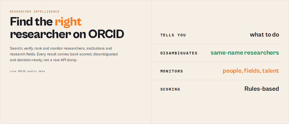 Find the right researcher on ORCID — researcher intelligence, not a raw API dump