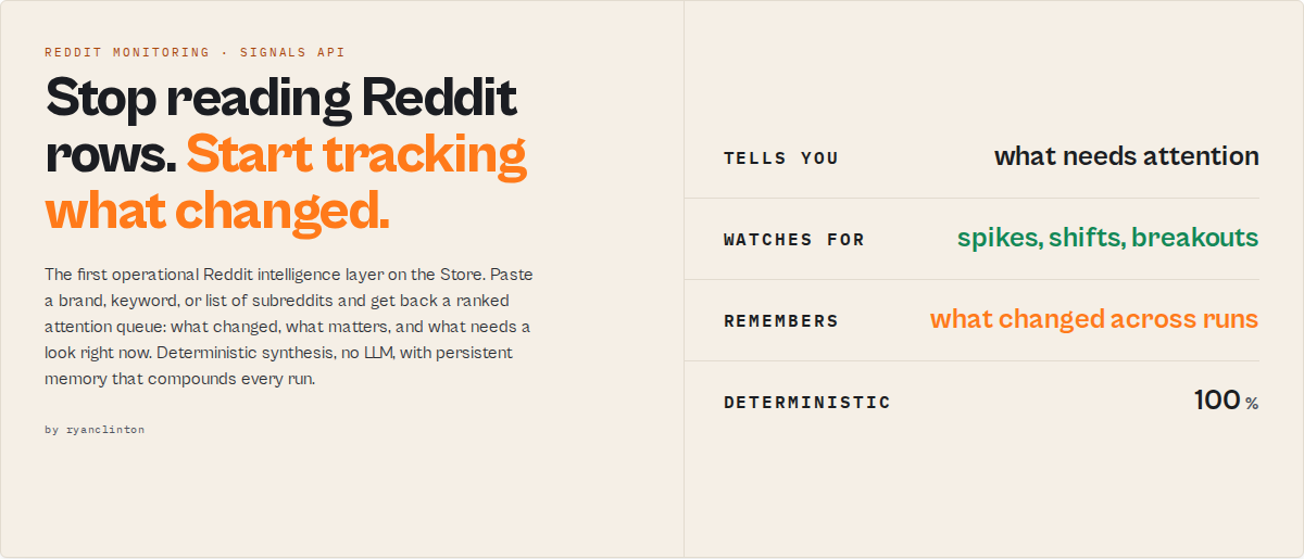 Reddit Scraper - stop reading Reddit rows, start tracking what changed