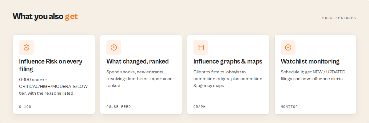 Influence Risk, pulse feed, graph intelligence, watchlist monitoring