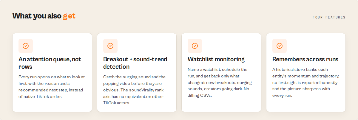 TikTok Scraper features: attention queue, breakout detection, watchlist, cross-run memory