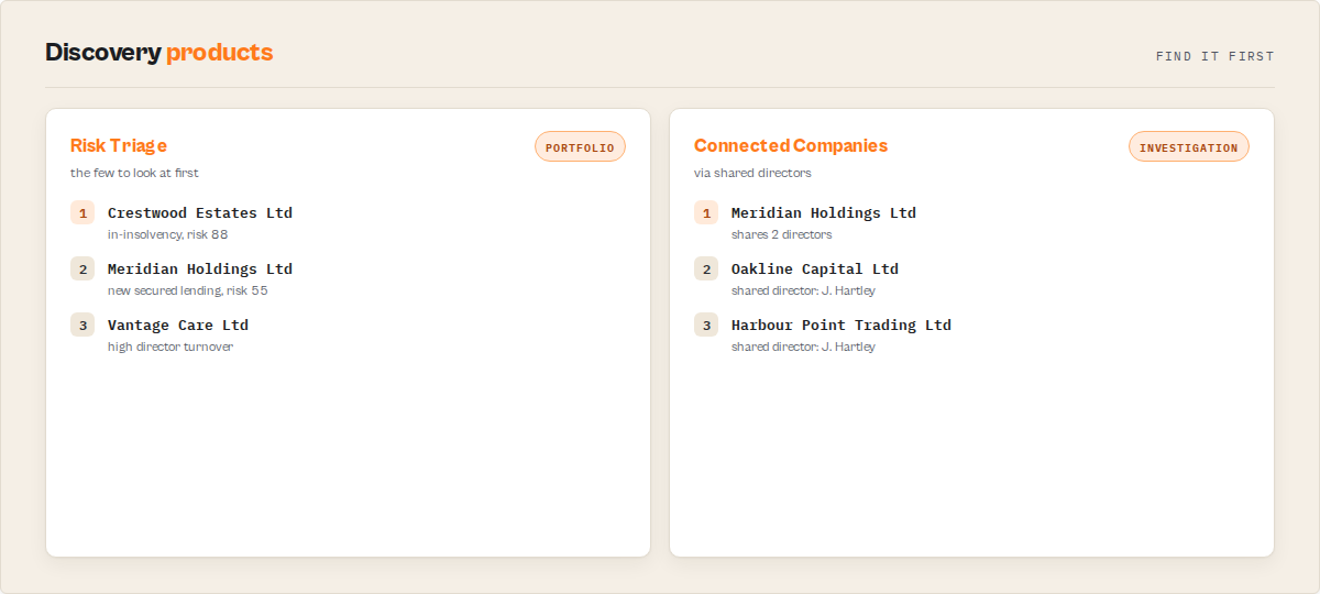 Discovery products: Risk Triage and Connected Companies