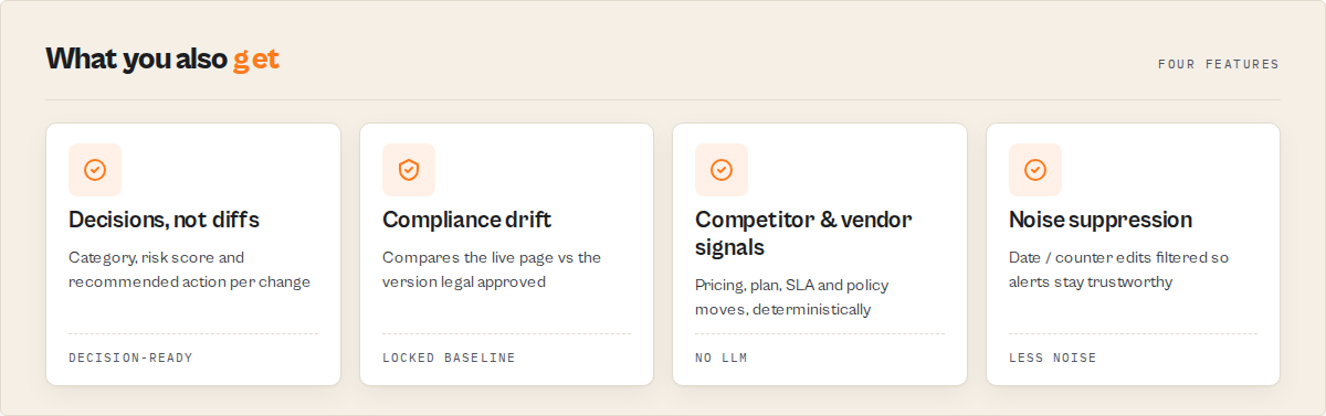 Decisions, compliance drift, competitor & vendor signals, noise suppression