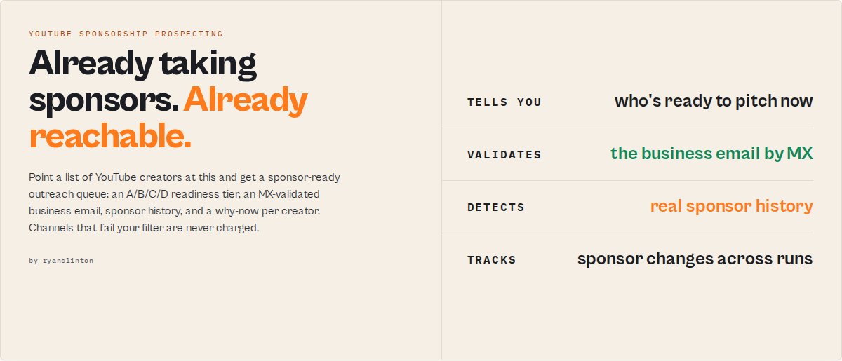 YouTube Sponsorship Intelligence — sponsor-ready creators, $0.30 per channel, $0 if skipped